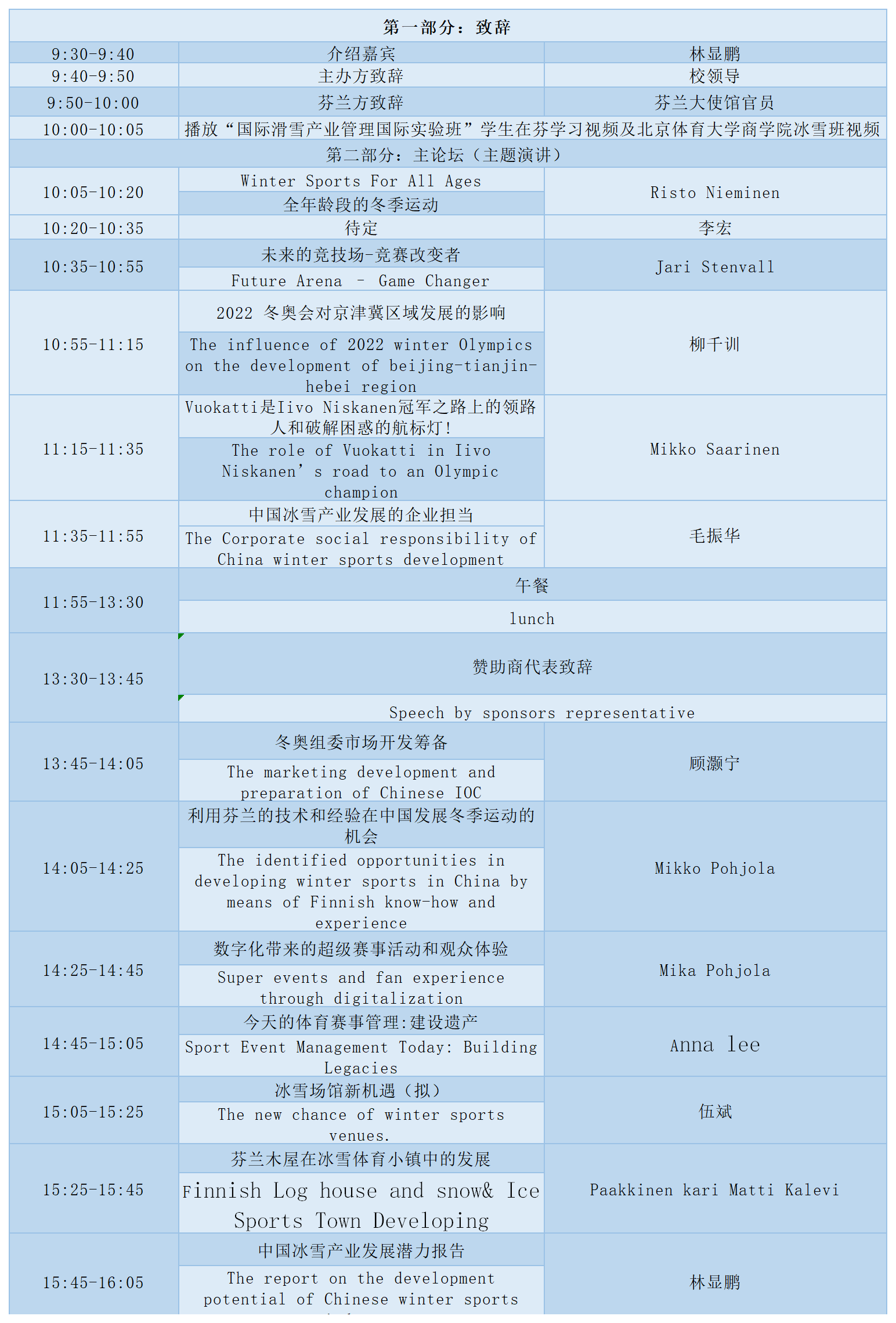 4fcf731d6bd4474495cb40eb5f881b74.png 4fcf731d6bd4474495cb40eb5f881b74.png