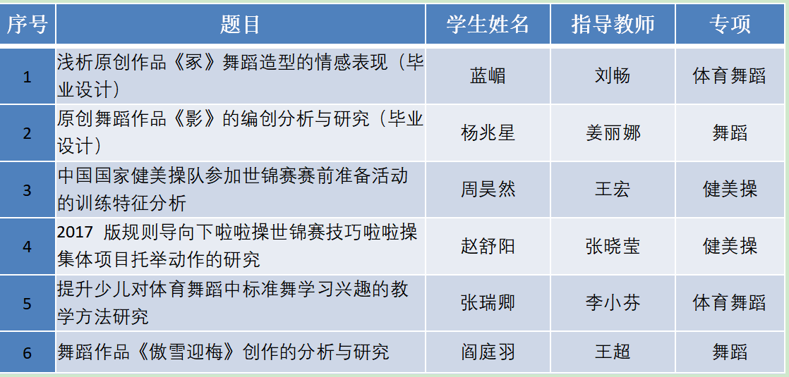 bti体育·(中国)官方网站-BTI-SPORTS