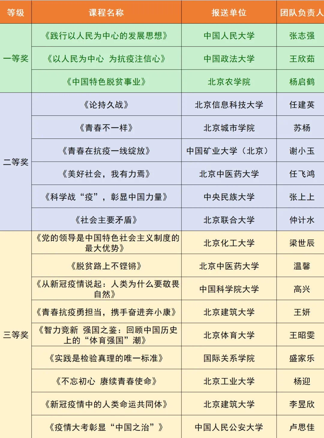 bti体育·(中国)官方网站-BTI-SPORTS